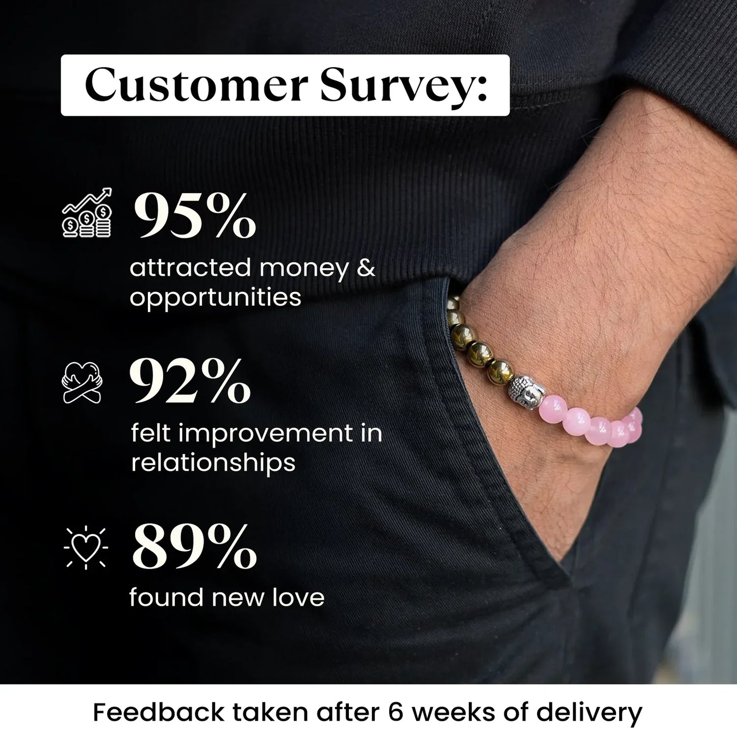 Love & Money Attractor Bracelet