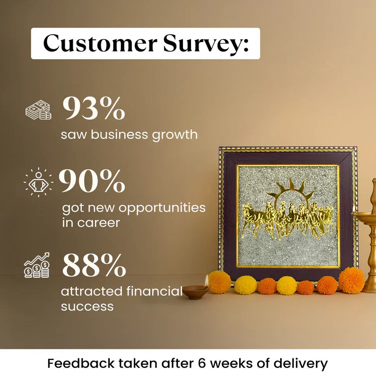 Pyrite 7 Horses™ | Money Magnet Frame